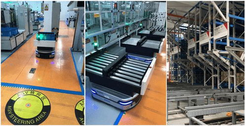 國家發(fā)改委發(fā)布物流業(yè)制造業(yè)深度融合創(chuàng)新發(fā)展案例，曠視倉儲擔保方案入選